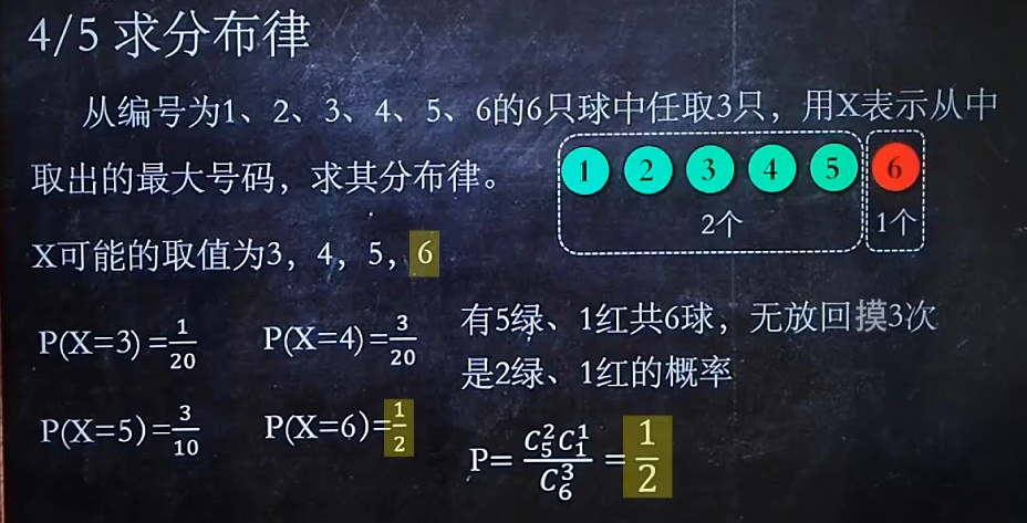 image-20210605142801766