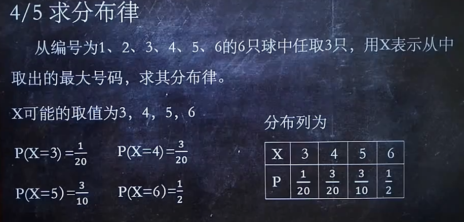 image-20210605142840333