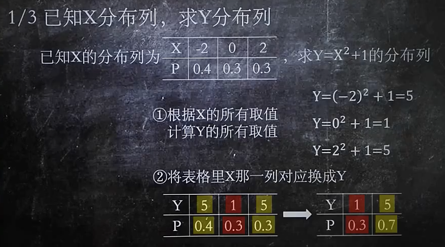 image-20210605143103403