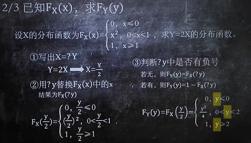 image-20210605143343113
