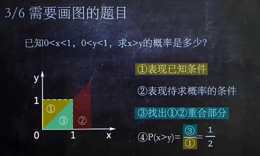 image-20210605145230834