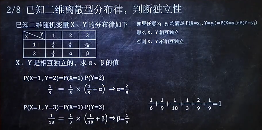 image-20210605151957227