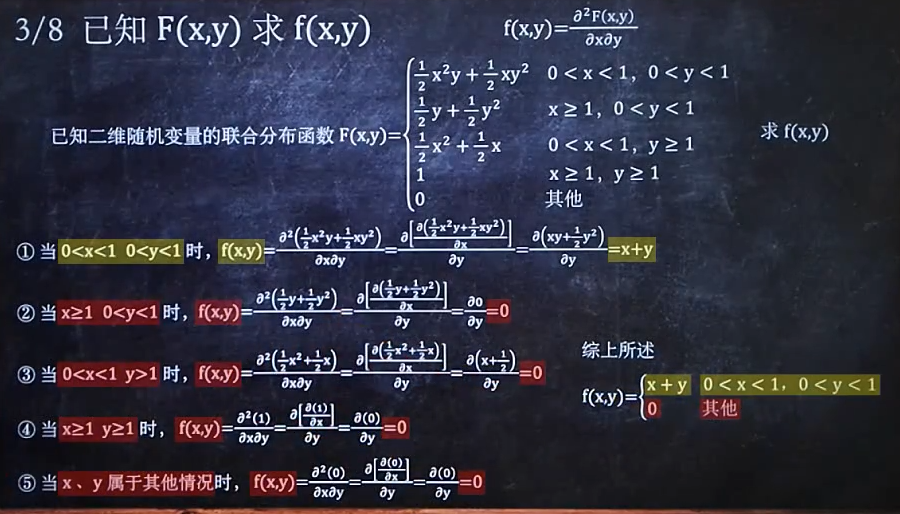 image-20210605152148901