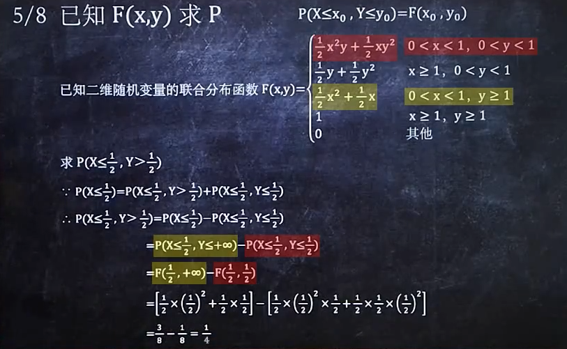 image-20210605153248570