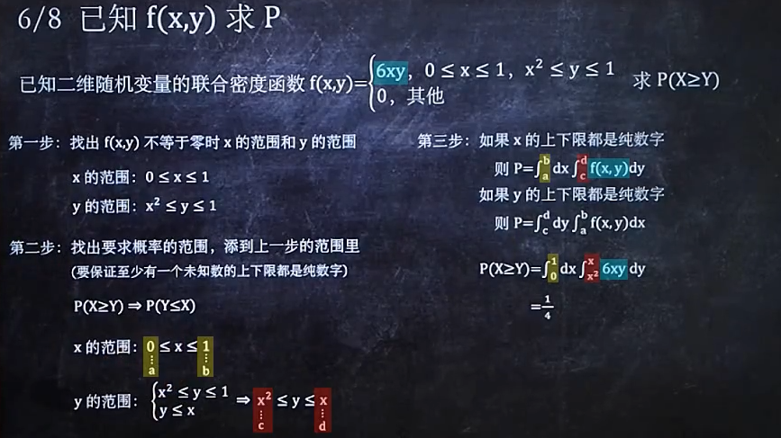 image-20210605153549745