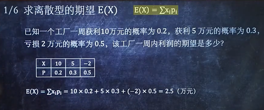 image-20210605215147862