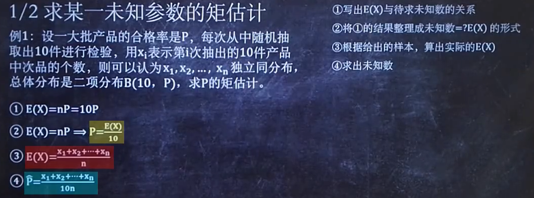 image-20210605232951954