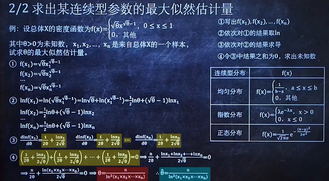 image-20210605233942148